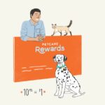 Illustration of a pet care rewards program advertisement featuring a man with a cat and a seated Dalmatian dog.